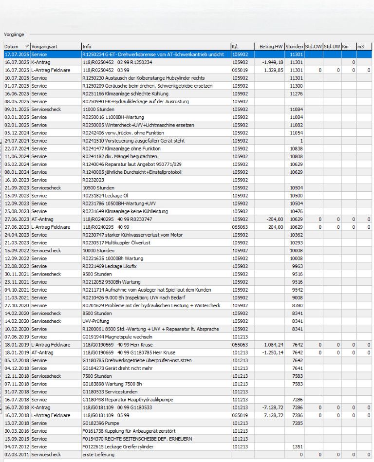 Fahrzeugabbildung Liebherr A 904-2 C Litronic mit fahrbarer  Kabine, Klima