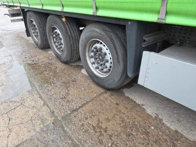 Fahrzeugabbildung Schmitz Cargobull Gardine Standard, Lift, 12642 XL, Edscha