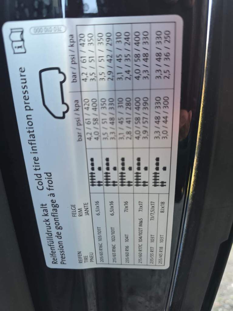 Fahrzeugabbildung Volkswagen T6 Caravelle