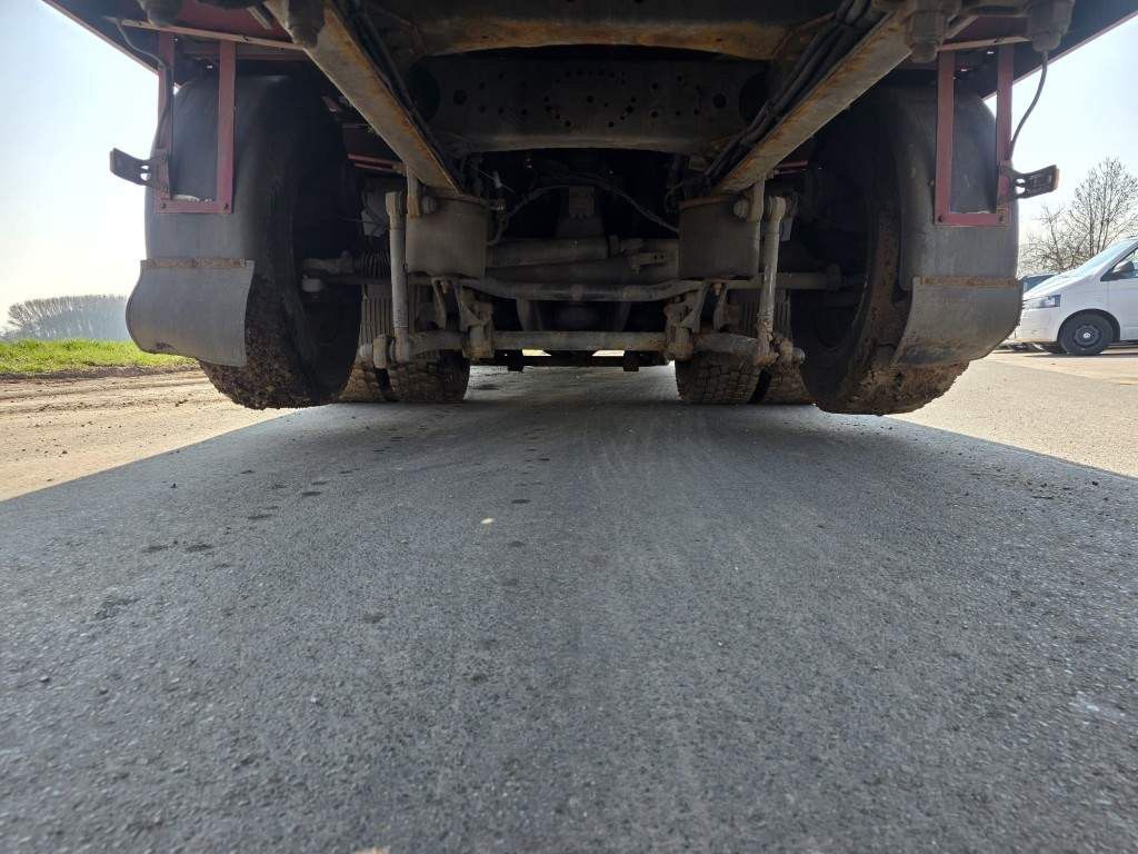 Fahrzeugabbildung Volvo FH 460 Globe Baustoffpritsche mit Kran Palfinger