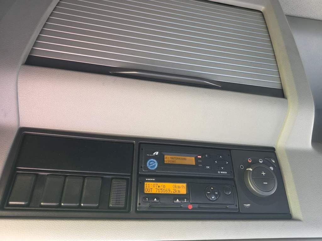 Fahrzeugabbildung Volvo FH 460 Globe Baustoffpritsche mit Kran Palfinger