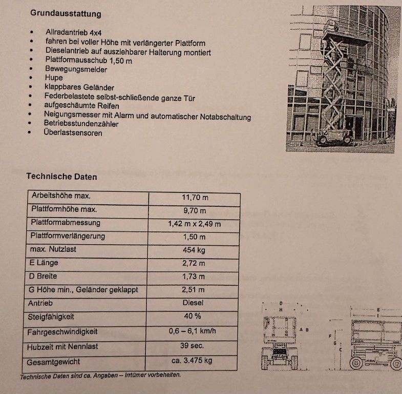 Fahrzeugabbildung Andere Skyjack SJ6832RT 4x4 Diesel, neuer Motor!!!
