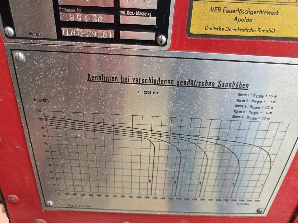 Fahrzeugabbildung Andere W50 L/LF IFA Löschfahrzeug mit Pumpe + Tank